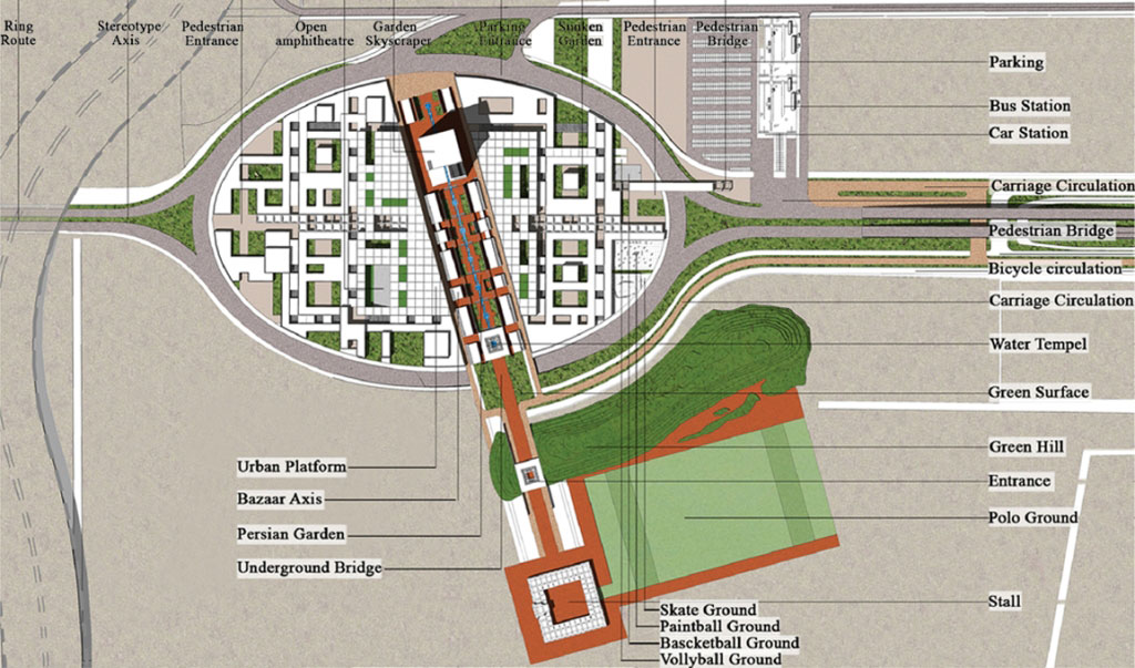 Site plan as an Architectural Document of Alavi Square Complex in Iran